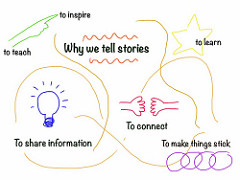 Why we tell stories